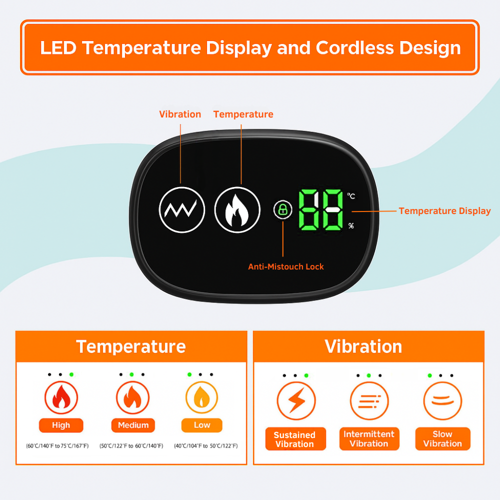 LEVIDE™ Heated Shoulder Massager
