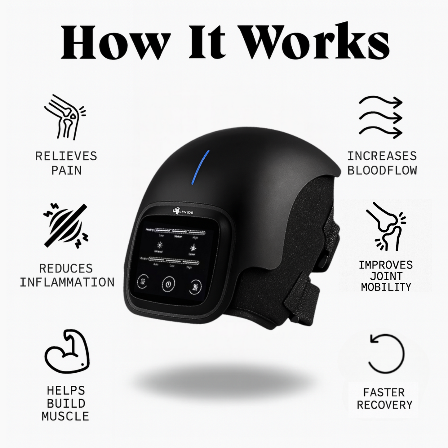 LEVIDE™ Ultra 4 in 1 Knee Therapy Device