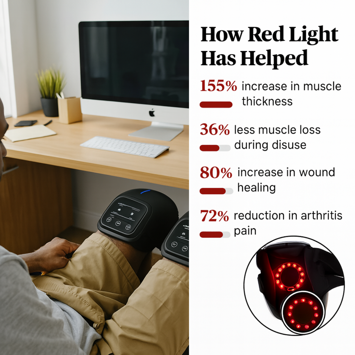 LEVIDE™ Ultra 4 in 1 Knee Therapy Device