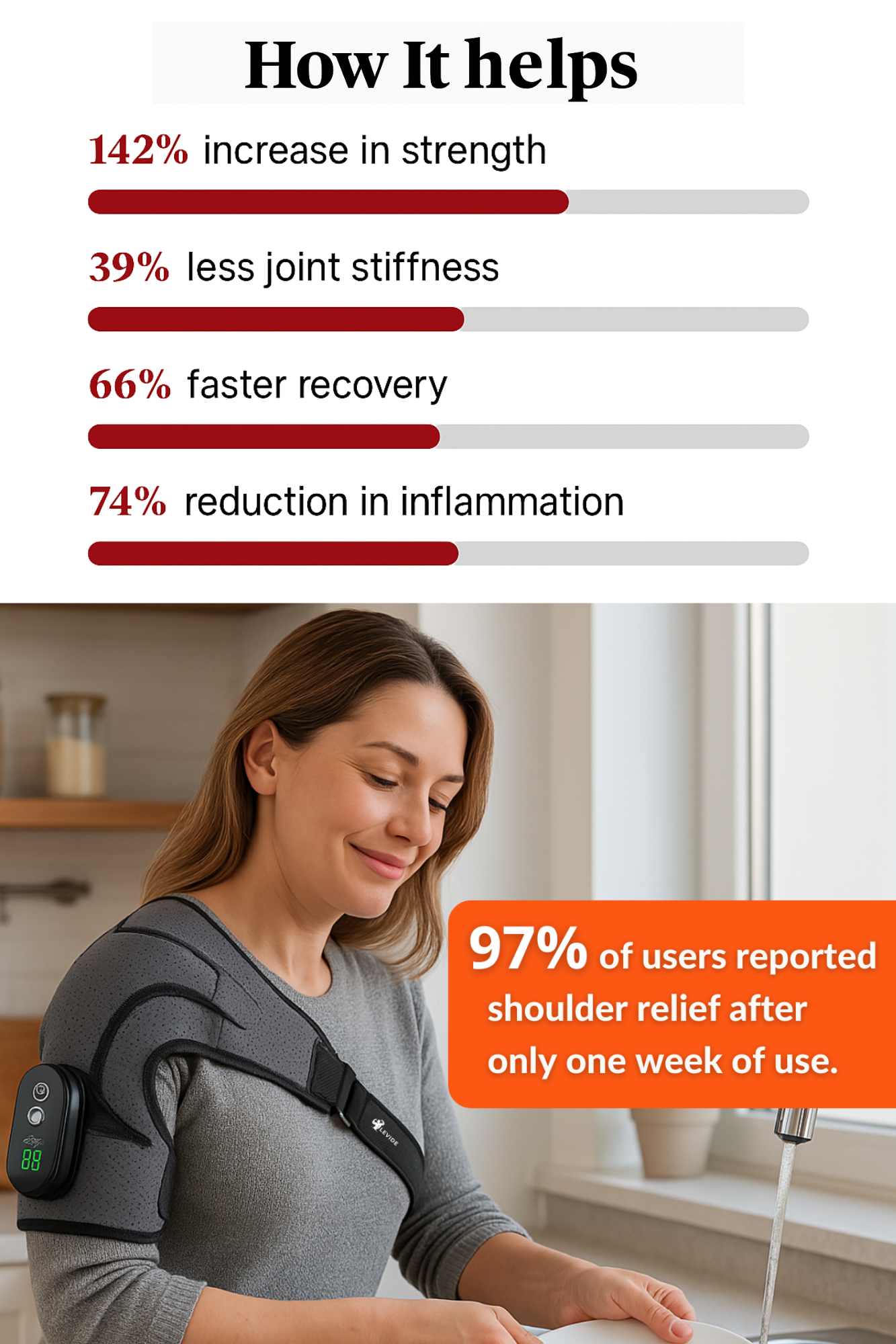 LEVIDE™ Heated Shoulder Massager